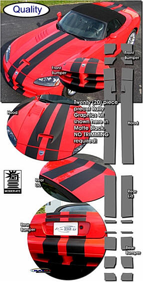 Dodge Viper SRT/10 (2006) "Coupe" Double Stripe Kit 2
